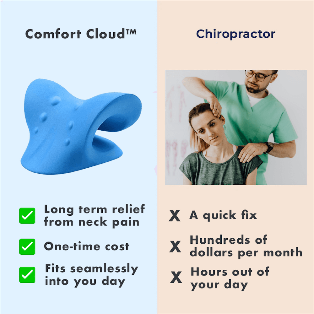Comfort Cloud™️